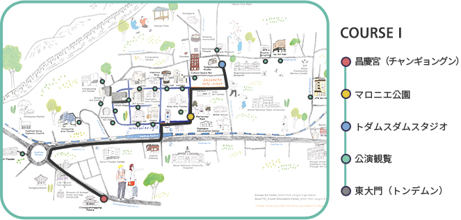 ツアーコース1
