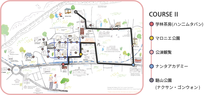 ツアーコース2