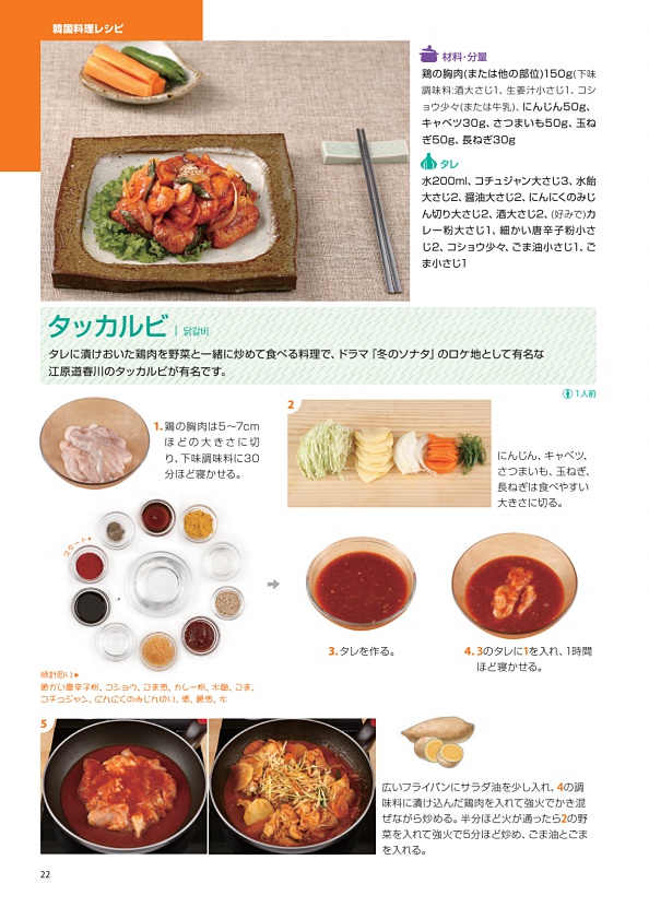 韓国料理かんたんレシピ